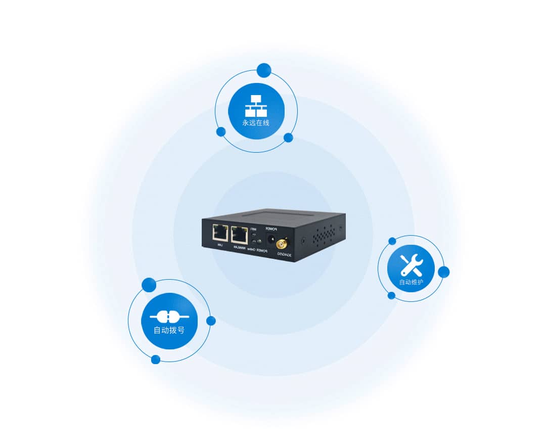 CM520-56 工業級5G雙口網關