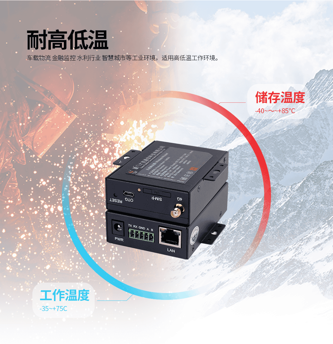 CM520-11F單網口/串口/小工業路由器